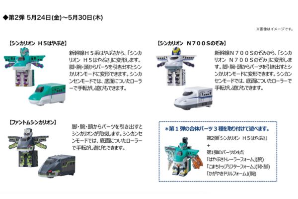 【第二弾】ハッピーセット『シンカリオンの発売期間は？