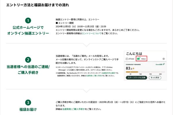 スターバックス福袋2025予約から抽選・受け取りまでの流れ